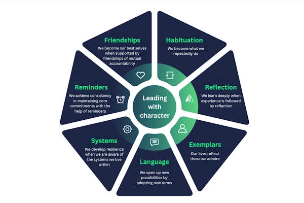 Screenshot 2025 12 22 at 19 57 27